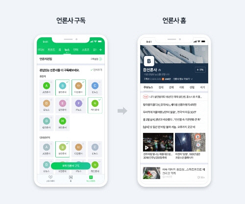 네이버 뉴스구독 서비스. 네이버 제공